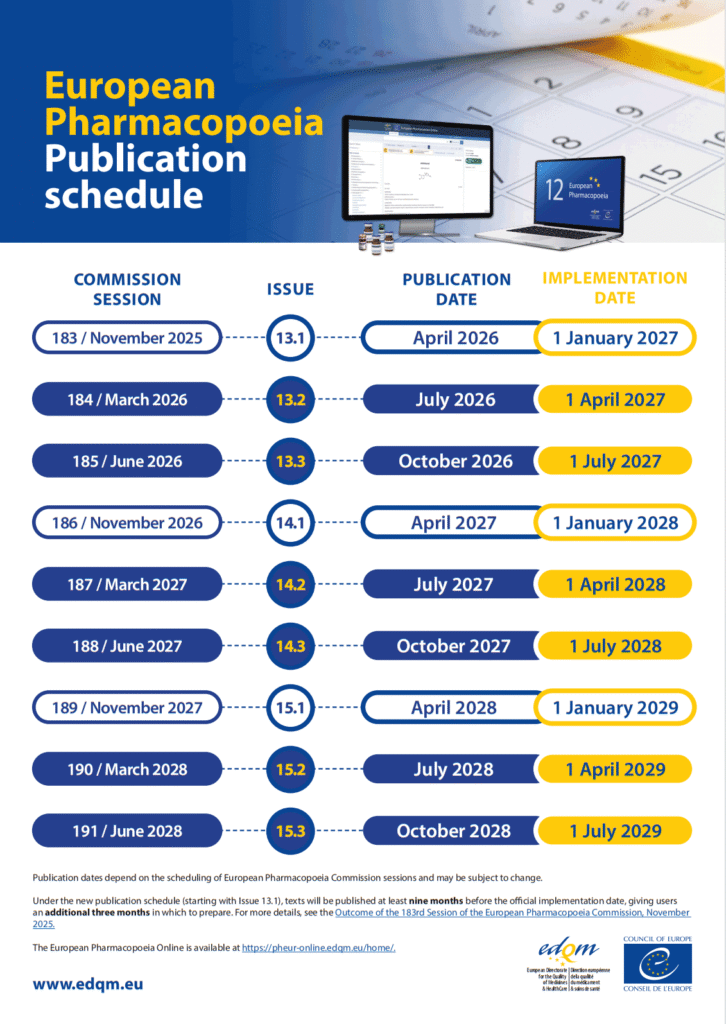 欧洲药典EP13-15出版计划表